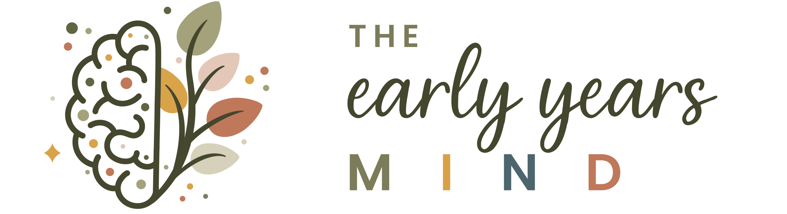 The Early Years Mind